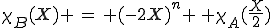 \chi_{B}(X) \,=\, (-2X)^{n} \, \chi_{A}(\frac{X}{2})